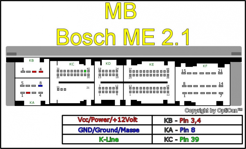 Bosch ME 2.1 (AMG) pinout diagram 5